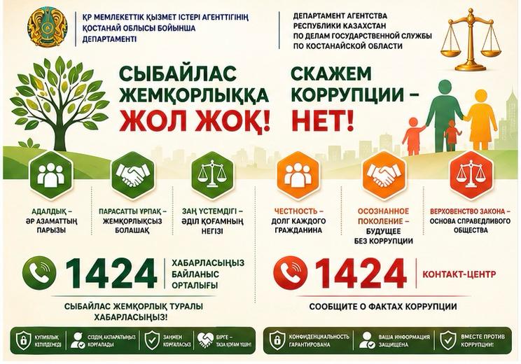 ПАМЯТКА 1